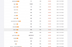 苹果cmsv10仿fox资源网模板附本地解析加帮助页面