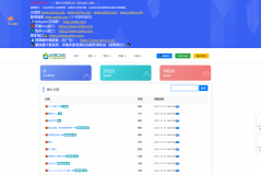 苹果cmsv10仿ikun资源网模板附本地解析加会员功能